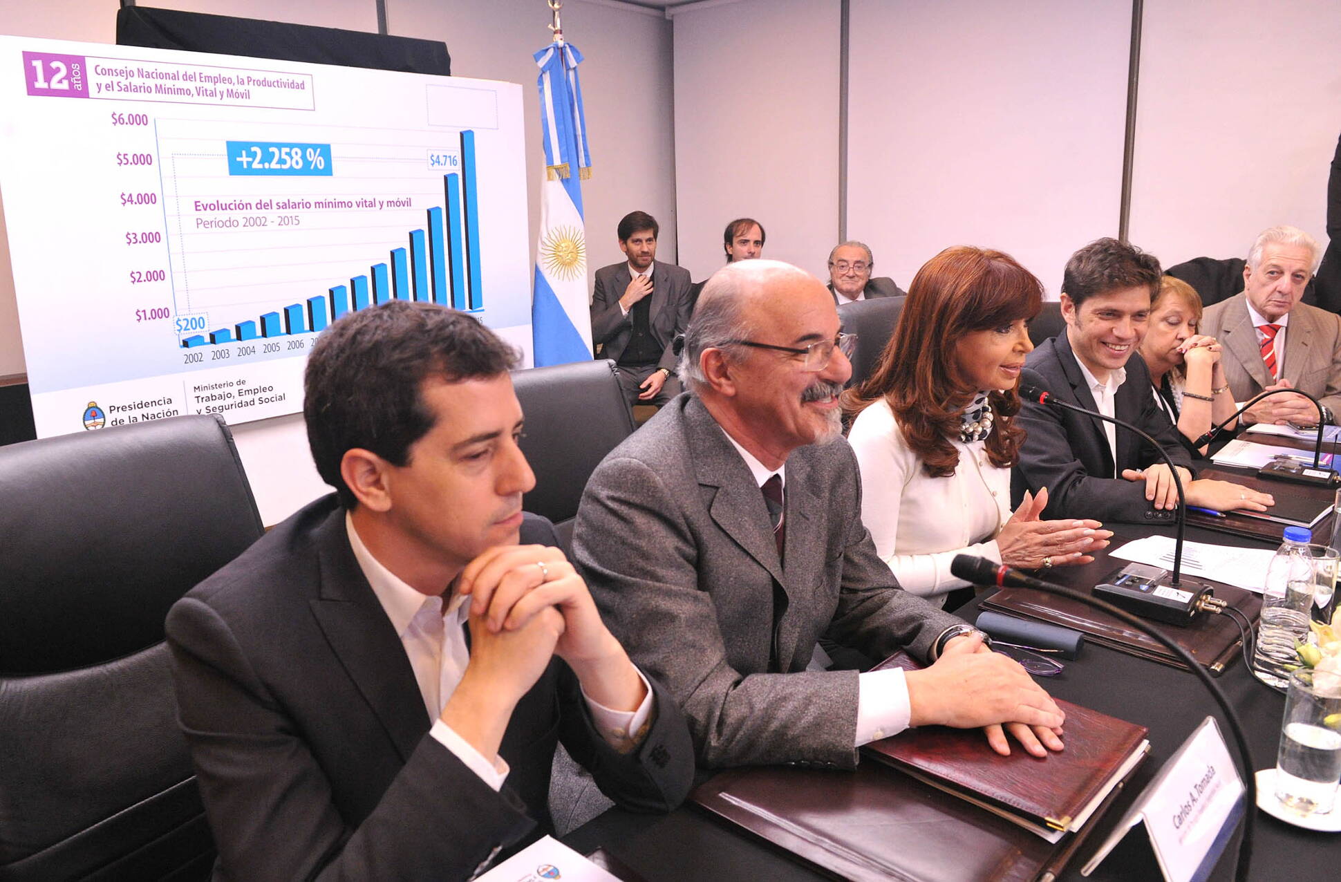Cristina Fernández en el Consejo del Salario
