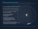 ARSAT-2